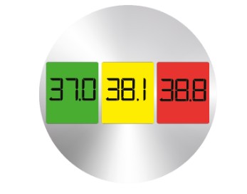 systém age precision
